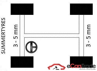 MERCEDES EQA (H293) 66.5 kWh EQA 250 Business Line 5d