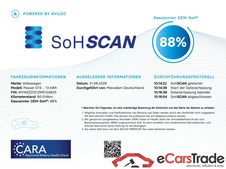 Passat Variant GTE 1.4 TSI 160KW AT6 E6d #2