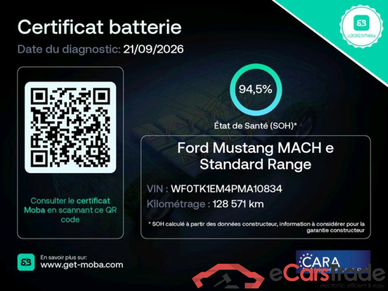 Mustang Mach-E BVA #2